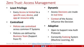 @arafkarsh arafkarsh
Zero Trust: Access Management
13
• Least Privilege
• Every Access is limited to a
specific user, device, and
app or resource only
• Centralized
• Policies are centralized
across common IT Systems
• Policies are defined by
Business Team (Support
from IT)
Source: RSA Conference. Mar 17, 2019: Fallacy of Zero Trust Network By Paul Simmonds
• Dynamic
• Access Decisions are made
in real-time
• Context of the Access
influence the Decision
• Adaptive
• Open to Support new Auth
Protocols
• Constantly Evolving System
(Machine Learning, AI)
 