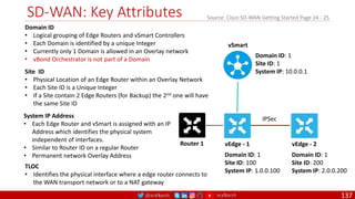 @arafkarsh arafkarsh
SD-WAN: Key Attributes
137
Source: Cisco SD-WAN Getting Started Page 24 - 25
vSmart
vEdge - 1 vEdge - 2
Router 1
IPSec
Domain ID: 1
Site ID: 1
System IP: 10.0.0.1
Domain ID: 1
Site ID: 100
System IP: 1.0.0.100
Domain ID: 1
Site ID: 200
System IP: 2.0.0.200
Domain ID
• Logical grouping of Edge Routers and vSmart Controllers
• Each Domain is identified by a unique Integer
• Currently only 1 Domain is allowed in an Overlay network
• vBond Orchestrator is not part of a Domain
Site ID
• Physical Location of an Edge Router within an Overlay Network
• Each Site ID is a Unique Integer
• If a Site contain 2 Edge Routers (for Backup) the 2nd one will have
the same Site ID
System IP Address
• Each Edge Router and vSmart is assigned with an IP
Address which identifies the physical system
independent of interfaces.
• Similar to Router ID on a regular Router
• Permanent network Overlay Address
TLOC
• Identifies the physical interface where a edge router connects to
the WAN transport network or to a NAT gateway
 