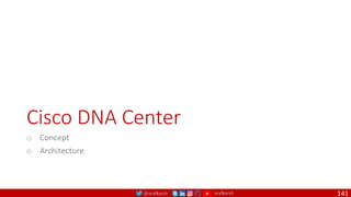 @arafkarsh arafkarsh
Cisco DNA Center
o Concept
o Architecture
141
 
