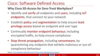 @arafkarsh arafkarsh
Cisco: Software Defined Access
151
Why Cisco SD-Access for Zero-Trust Workplace?
• Identify and verify all endpoints and users, including IoT
endpoints, that connect to your network
• Establish policy and segmentation to help ensure least
privilege access based on endpoint and user type
• Continually monitor endpoint behaviour, including
encrypted traffic, to help ensure compliance
• Stop threat propagation, including ransomware, by
quarantining any endpoint that exhibits malicious or out-of-
compliance behaviour
Source: Cisco Software-Defined Access for Zero-Trust Workplace At-a-Glance
 