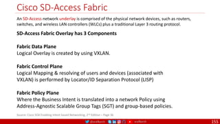 @arafkarsh arafkarsh
Cisco SD-Access Fabric
155
An SD-Access network underlay is comprised of the physical network devices, such as routers,
switches, and wireless LAN controllers (WLCs) plus a traditional Layer 3 routing protocol.
SD-Access Fabric Overlay has 3 Components
Fabric Data Plane
Logical Overlay is created by using VXLAN.
Fabric Control Plane
Logical Mapping & resolving of users and devices (associated with
VXLAN) is performed by Locator/ID Separation Protocol (LISP)
Fabric Policy Plane
Where the Business Intent is translated into a network Policy using
Address-Agnostic Scalable Group Tags (SGT) and group-based policies.
Source: Cisco SDA Enabling Intent based Networking, 2nd Edition – Page 36
 