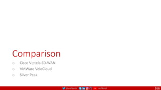 @arafkarsh arafkarsh
Comparison
o Cisco Viptela SD-WAN
o VMWare VeloCloud
o Silver Peak
166
 