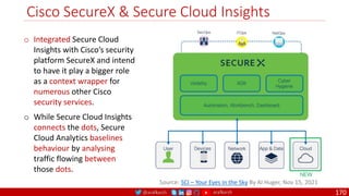 @arafkarsh arafkarsh
Cisco SecureX & Secure Cloud Insights
170
Source: SCI – Your Eyes in the Sky By AI Huger, Nov 15, 2021
o Integrated Secure Cloud
Insights with Cisco’s security
platform SecureX and intend
to have it play a bigger role
as a context wrapper for
numerous other Cisco
security services.
o While Secure Cloud Insights
connects the dots, Secure
Cloud Analytics baselines
behaviour by analysing
traffic flowing between
those dots.
 