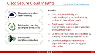 @arafkarsh arafkarsh
Cisco Secure Cloud Insights
171
Source: Cisco Secure Cloud Insights
Benefits
o Gain complete visibility and
understanding of your cloud security
posture across multiple clouds
o Continuously monitor cloud
environments to detect policy violations
or misconfigurations
o Understand your entire attack surface by
mapping relationships between assets
o Quickly investigate and remediate
impacted assets by pinpointing your
blast radius
 