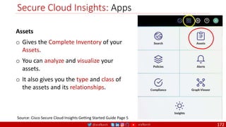 @arafkarsh arafkarsh
Secure Cloud Insights: Apps
172
Assets
o Gives the Complete Inventory of your
Assets.
o You can analyze and visualize your
assets.
o It also gives you the type and class of
the assets and its relationships.
Source: Cisco Secure Cloud Insights Getting Started Guide Page 5
 