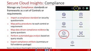 @arafkarsh arafkarsh
Secure Cloud Insights: Compliance
175
Source: Cisco Secure Cloud Insights Getting Started Guide Page 6
Manage any Compliance standards or
frameworks as a set of Controls or
requirements
o Import a compliance standard or security
questionnaire
o Map policy procedures to each control or
requirement
o Map data-driven compliance evidence by
query questions
o Perform automated gap analysis based on
query results
o Export compliance artifacts (summary or
full evidence package)
 