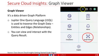 @arafkarsh arafkarsh
Secure Cloud Insights: Graph Viewer
176
Source: Cisco Secure Cloud Insights Getting Started Guide Page 6
Graph Viewer
It’s a data driven Graph Platform
o Jupiter One Query Language (J1QL)
is used to traverse the Graph Data –
Entities and Edges (Relationships).
o You can view and interact with the
Query Result.
 