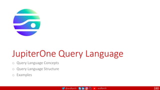 @arafkarsh arafkarsh
JupiterOne Query Language
o Query Language Concepts
o Query Language Structure
o Examples
180
 