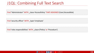 @arafkarsh arafkarsh
J1QL: Combining Full Text Search
190
Find "Administrator" WITH _class='AccessPolicy’ THAT ASSIGNED (User|AccessRole)
Find 'security officer’ WITH _type='employee'
Find 'roles responsibilities’ WITH _class=('Policy' or 'Procedure')
 