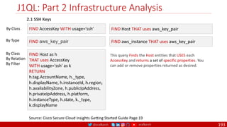 @arafkarsh arafkarsh
J1QL: Part 2 Infrastructure Analysis
193
2.1 SSH Keys
Source: Cisco Secure Cloud Insights Getting Started Guide Page 19
FIND AccessKey WITH usage='ssh'
FIND aws_key_pair
By Class
By Type
FIND Host as h
THAT uses AccessKey
WITH usage='ssh' as k
RETURN
h.tag.AccountName, h._type,
h.displayName, h.instanceId, h.region,
h.availabilityZone, h.publicIpAddress,
h.privateIpAddress, h.platform,
h.instanceType, h.state, k._type,
k.displayName
By Class
By Relation
By Filter
This query Finds the Host entities that USES each
AccessKey and returns a set of specific properties. You
can add or remove properties returned as desired.
FIND aws_instance THAT uses aws_key_pair
FIND Host THAT uses aws_key_pair
 