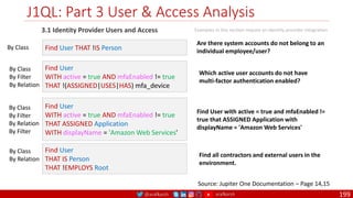 @arafkarsh arafkarsh
J1QL: Part 3 User & Access Analysis
199
3.1 Identity Provider Users and Access
Source: Jupiter One Documentation – Page 14,15
Find User THAT !IS Person
Find User
WITH active = true AND mfaEnabled != true
THAT !(ASSIGNED|USES|HAS) mfa_device
By Class
Find User
WITH active = true AND mfaEnabled != true
THAT ASSIGNED Application
WITH displayName = 'Amazon Web Services'
By Class
By Filter
By Relation
By Filter
Examples in this section require an identity provider integration
Are there system accounts do not belong to an
individual employee/user?
Which active user accounts do not have
multi-factor authentication enabled?
Find User with active = true and mfaEnabled !=
true that ASSIGNED Application with
displayName = 'Amazon Web Services'
Find User
THAT IS Person
THAT !EMPLOYS Root
By Class
By Relation
By Class
By Filter
By Relation
Find all contractors and external users in the
environment.
 