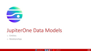 @arafkarsh arafkarsh
JupiterOne Data Models
o Entities
o Relationships
204
 
