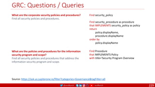 @arafkarsh arafkarsh
GRC: Questions / Queries
229
What are the corporate security policies and procedures?
Find all security policies and procedures.
Find security_policy
Find security_procedure as procedure
that IMPLEMENTS security_policy as policy
return
policy.displayName,
procedure.displayName
order by
policy.displayName
Source: https://ask.us.jupiterone.io/filter?categories=Governance&tagFilter=all
What are the policies and procedures for the information
security program and scope?
Find all security policies and procedures that address the
information security program and scope.
Find Procedure
that IMPLEMENTS Policy
with title='Security Program Overview
 