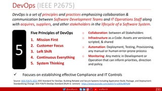 @arafkarsh arafkarsh
DevOps (IEEE P2675)
231
DevOps is a set of principles and practices emphasizing collaboration &
communication between Software Development Teams and IT Operations Staff along
with acquires, suppliers, and other stakeholders in the lifecycle of a Software System.
5
o Collaboration: between all Stakeholders
o Infrastructure as a Code: Assets are versioned,
scripted, & shared
o Automation: Deployment, Testing, Provisioning,
any manual or human-error-prone process
o Monitoring: Any metric in Development or
Operation that can inform priorities, direction
and policy.
Source: IEEE P2675-2021 IEEE Standard for DevOps: Building Reliable and Secure Systems Including Application Build, Package, and Deployment:
Standardising Change: IEEE P2675 DevOps Standard (Ruth G. Lennon) https://www.youtube.com/watch?v=a3E0u48lYyM
Five Principles of DevOps
1. Mission First
2. Customer Focus
3. Left Shift
4. Continuous Everything
5. System Thinking
 Focuses on establishing effective Compliance and IT Controls
 