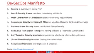 @arafkarsh arafkarsh
DevSecOps Manifesto
233
Source: https://www.devsecops.org/
1. Leaning in over Always Saying “No”
2. Data & Security Science over Fear, Uncertainty and Doubt
3. Open Contribution & Collaboration over Security-Only Requirements
4. Consumable Security Services with APIs over Mandated Security Controls & Paperwork
5. Business Driven Security Scores over Rubber Stamp Security
6. Red & Blue Team Exploit Testing over Relying on Scans & Theoretical Vulnerabilities
7. 24x7 Proactive Security Monitoring overreacting after being Informed of an Incident
8. Shared Threat Intelligence over Keeping Info to Ourselves
9. Compliance Operations over Clipboards & Checklists
 