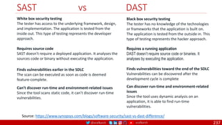 @arafkarsh arafkarsh
SAST vs DAST
237
Source: https://www.synopsys.com/blogs/software-security/sast-vs-dast-difference/
White box security testing
The tester has access to the underlying framework, design,
and implementation. The application is tested from the
inside out. This type of testing represents the developer
approach.
Black box security testing
The tester has no knowledge of the technologies
or frameworks that the application is built on.
The application is tested from the outside in. This
type of testing represents the hacker approach.
Requires source code
SAST doesn’t require a deployed application. It analyses the
sources code or binary without executing the application.
Requires a running application
DAST doesn’t require source code or binaries. It
analyses by executing the application.
Finds vulnerabilities earlier in the SDLC
The scan can be executed as soon as code is deemed
feature-complete.
Finds vulnerabilities toward the end of the SDLC
Vulnerabilities can be discovered after the
development cycle is complete
Can’t discover run-time and environment-related issues
Since the tool scans static code, it can’t discover run-time
vulnerabilities.
Can discover run-time and environment-related
issues
Since the tool uses dynamic analysis on an
application, it is able to find run-time
vulnerabilities.
 