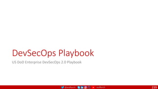 @arafkarsh arafkarsh
DevSecOps Playbook
US DoD Enterprise DevSecOps 2.0 Playbook
239
 
