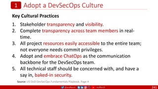 @arafkarsh arafkarsh
Adopt a DevSecOps Culture
241
1
Key Cultural Practices
1. Stakeholder transparency and visibility.
2. Complete transparency across team members in real-
time.
3. All project resources easily accessible to the entire team;
not everyone needs commit privileges.
4. Adopt and embrace ChatOps as the communication
backbone for the DevSecOps team.
5. All technical staff should be concerned with, and have a
say in, baked-in security.
Source: US DoD DevSecOps Fundamentals Playbook. Page 4
 