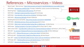 @arafkarsh arafkarsh
References – Microservices – Videos
262
1. Martin Fowler – Micro Services : https://www.youtube.com/watch?v=2yko4TbC8cI&feature=youtu.be&t=15m53s
2. GOTO 2016 – Microservices at NetFlix Scale: Principles, Tradeoffs & Lessons Learned. By R Meshenberg
3. Mastering Chaos – A NetFlix Guide to Microservices. By Josh Evans
4. GOTO 2015 – Challenges Implementing Micro Services By Fred George
5. GOTO 2016 – From Monolith to Microservices at Zalando. By Rodrigue Scaefer
6. GOTO 2015 – Microservices @ Spotify. By Kevin Goldsmith
7. Modelling Microservices @ Spotify : https://www.youtube.com/watch?v=7XDA044tl8k
8. GOTO 2015 – DDD & Microservices: At last, Some Boundaries By Eric Evans
9. GOTO 2016 – What I wish I had known before Scaling Uber to 1000 Services. By Matt Ranney
10. DDD Europe – Tackling Complexity in the Heart of Software By Eric Evans, April 11, 2016
11. AWS re:Invent 2016 – From Monolithic to Microservices: Evolving Architecture Patterns. By Emerson L, Gilt D. Chiles
12. AWS 2017 – An overview of designing Microservices based Applications on AWS. By Peter Dalbhanjan
13. GOTO Jun, 2017 – Effective Microservices in a Data Centric World. By Randy Shoup.
14. GOTO July, 2017 – The Seven (more) Deadly Sins of Microservices. By Daniel Bryant
15. Sept, 2017 – Airbnb, From Monolith to Microservices: How to scale your Architecture. By Melanie Cubula
16. GOTO Sept, 2017 – Rethinking Microservices with Stateful Streams. By Ben Stopford.
17. GOTO 2017 – Microservices without Servers. By Glynn Bird.
 