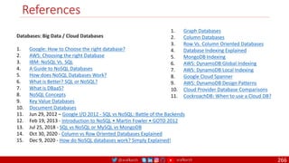 @arafkarsh arafkarsh
References
Databases: Big Data / Cloud Databases
1. Google: How to Choose the right database?
2. AWS: Choosing the right Database
3. IBM: NoSQL Vs. SQL
4. A Guide to NoSQL Databases
5. How does NoSQL Databases Work?
6. What is Better? SQL or NoSQL?
7. What is DBaaS?
8. NoSQL Concepts
9. Key Value Databases
10. Document Databases
11. Jun 29, 2012 – Google I/O 2012 - SQL vs NoSQL: Battle of the Backends
12. Feb 19, 2013 - Introduction to NoSQL • Martin Fowler • GOTO 2012
13. Jul 25, 2018 - SQL vs NoSQL or MySQL vs MongoDB
14. Oct 30, 2020 - Column vs Row Oriented Databases Explained
15. Dec 9, 2020 - How do NoSQL databases work? Simply Explained!
1. Graph Databases
2. Column Databases
3. Row Vs. Column Oriented Databases
4. Database Indexing Explained
5. MongoDB Indexing
6. AWS: DynamoDB Global Indexing
7. AWS: DynamoDB Local Indexing
8. Google Cloud Spanner
9. AWS: DynamoDB Design Patterns
10. Cloud Provider Database Comparisons
11. CockroachDB: When to use a Cloud DB?
266
 