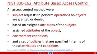 @arafkarsh arafkarsh
NIST 800-162: Attribute Based Access Control
30
Source: Page 17 NIST 800-162: https://csrc.nist.gov/publications/detail/sp/800-162/final
An access control method were
• subject requests to perform operations on objects
are granted or denied
• based on assigned attributes of the subject,
• assigned attributes of the object,
• environment conditions,
• and a set of policies that are specified in terms of
those attributes and conditions.
 
