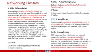 @arafkarsh arafkarsh
Networking Glossary Netfilter – Packet Filtering in Linux
Software that does packet filtering, NAT and other
Packet mangling
IP Tables
It allows Admin to configure the netfilter for managing
IP traffic.
ConnTrack
Conntrack is built on top of netfilter to handle
connection tracking..
IPVS – IP Virtual Server
Implements a transport layer load balancing as part of
the Linux Kernel. It’s similar to IP Tables and based on
netfilter hook function and uses hash table for the
lookup.
Border Gateway Protocol
BGP is a standardized exterior gateway protocol
designed to exchange routing and reachability
information among autonomous systems (AS) on the
Internet. The protocol is often classified as a path vector
protocol but is sometimes also classed as a distance-
vector routing protocol. Some of the well known &
mandatory attributes are AS Path, Next Hop Origin.
L2 Bridge (Software Switch)
Network devices, called switches (or bridges) are
responsible for connecting several network links to each
other, creating a LAN. Major components of a network
switch are a set of network ports, a control plane, a
forwarding plane, and a MAC learning database. The set
of ports are used to forward traffic between other
switches and end-hosts in the network. The control
plane of a switch is typically used to run the Spanning
Tree Protocol, that calculates a minimum spanning tree
for the LAN, preventing physical loops from crashing the
network. The forwarding plane is responsible for
processing input frames from the network ports and
making a forwarding decision on which network port or
ports the input frame is forwarded to.
57
 