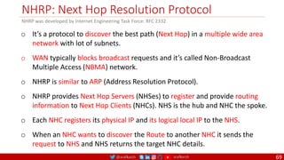 @arafkarsh arafkarsh
NHRP: Next Hop Resolution Protocol
69
o It’s a protocol to discover the best path (Next Hop) in a multiple wide area
network with lot of subnets.
o WAN typically blocks broadcast requests and it’s called Non-Broadcast
Multiple Access (NBMA) network.
o NHRP is similar to ARP (Address Resolution Protocol).
o NHRP provides Next Hop Servers (NHSes) to register and provide routing
information to Next Hop Clients (NHCs). NHS is the hub and NHC the spoke.
o Each NHC registers its physical IP and its logical local IP to the NHS.
o When an NHC wants to discover the Route to another NHC it sends the
request to NHS and NHS returns the target NHC details.
NHRP was developed by Internet Engineering Task Force: RFC 2332
 