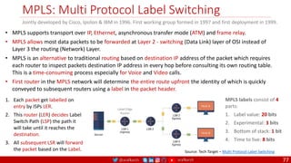 @arafkarsh arafkarsh
MPLS: Multi Protocol Label Switching
77
Jointly developed by Cisco, Ipsilon & IBM in 1996. First working group formed in 1997 and first deployment in 1999.
• MPLS supports transport over IP, Ethernet, asynchronous transfer mode (ATM) and frame relay.
• MPLS allows most data packets to be forwarded at Layer 2 - switching (Data Link) layer of OSI instead of
Layer 3 the routing (Network) Layer.
• MPLS is an alternative to traditional routing based on destination IP address of the packet which requires
each router to inspect packets destination IP address in every hop before consulting its own routing table.
This is a time-consuming process especially for Voice and Video calls.
• First router in the MPLS network will determine the entire route upfront the identity of which is quickly
conveyed to subsequent routers using a label in the packet header.
MPLS labels consist of 4
parts:
1. Label value: 20 bits
2. Experimental: 3 bits
3. Bottom of stack: 1 bit
4. Time to live: 8 bits
Source: Tech Target – Multi Protocol Label Switching
Label Edge
Router
1. Each packet get labelled on
entry by ISPs LER.
2. This router (LER) decides Label
Switch Path (LSP) the path it
will take until it reaches the
destination.
3. All subsequent LSR will forward
the packet based on the Label.
 