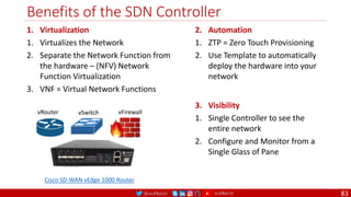 @arafkarsh arafkarsh
Benefits of the SDN Controller
83
1. Virtualization
1. Virtualizes the Network
2. Separate the Network Function from
the hardware – (NFV) Network
Function Virtualization
3. VNF = Virtual Network Functions
vRouter vSwitch vFirewall
Cisco SD-WAN vEdge 1000 Router
2. Automation
1. ZTP = Zero Touch Provisioning
2. Use Template to automatically
deploy the hardware into your
network
3. Visibility
1. Single Controller to see the
entire network
2. Configure and Monitor from a
Single Glass of Pane
 