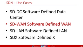 @arafkarsh arafkarsh
SDN – Use Cases
84
• SD-DC Software Defined Data
Center
• SD-WAN Software Defined WAN
• SD-LAN Software Defined LAN
• SDX Software Defined X
 
