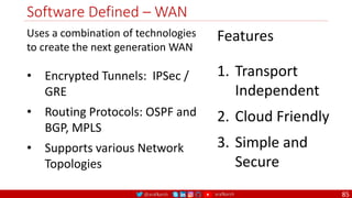 @arafkarsh arafkarsh
Software Defined – WAN
85
Uses a combination of technologies
to create the next generation WAN
• Encrypted Tunnels: IPSec /
GRE
• Routing Protocols: OSPF and
BGP, MPLS
• Supports various Network
Topologies
Features
1. Transport
Independent
2. Cloud Friendly
3. Simple and
Secure
 