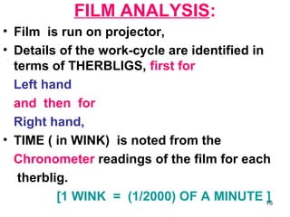 FILM ANALYSIS:
• Film is run on projector,
• Details of the work-cycle are identified in
  terms of THERBLIGS, first for
 ...