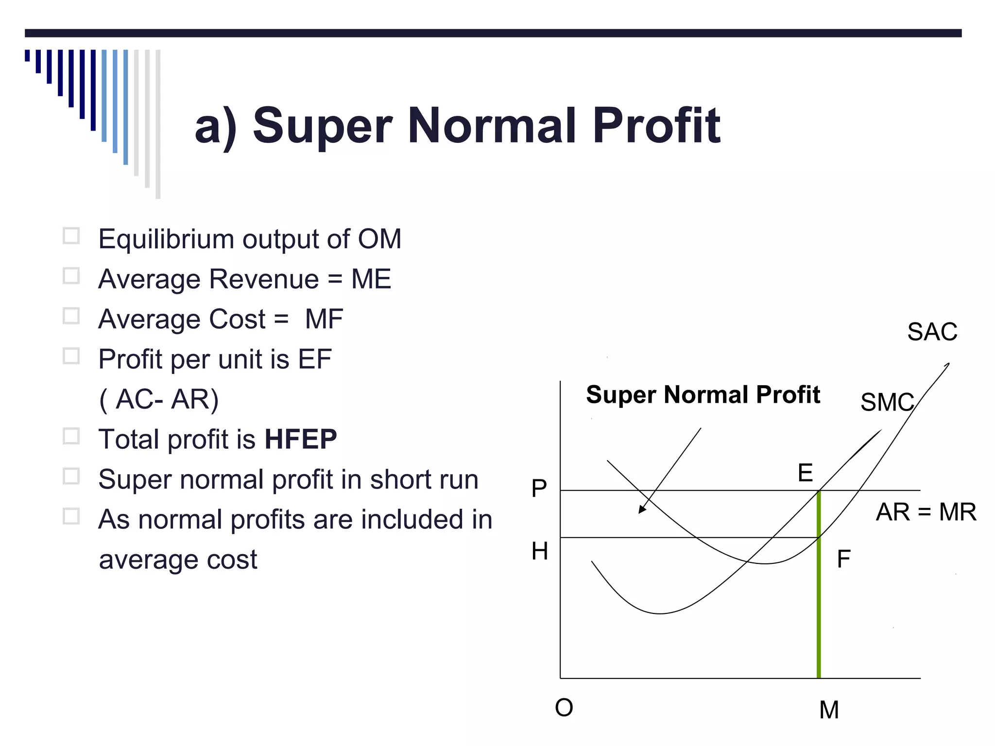 a) Super Normal Profit
 Equilibrium output of OM
 Average Revenue = ME
 Average Cost = MF

SAC

 Profit per unit is EF

( AC- AR)
 Total profit is HFEP
 Super normal profit in short run
 As normal profits are included in
average cost

Super Normal Profit

SMC

E

P

AR = MR

H

F

O

M

 