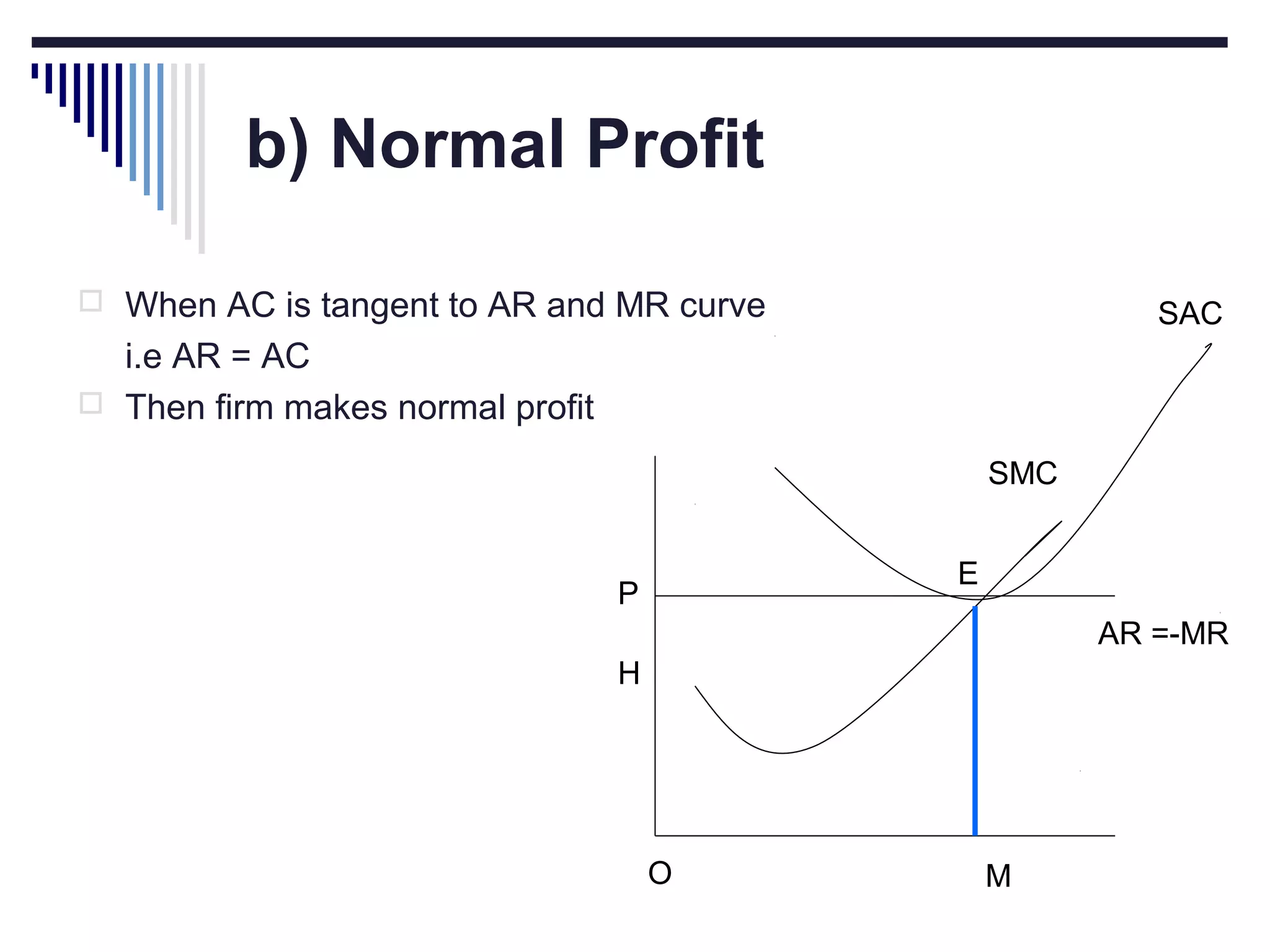 b) Normal Profit
 When AC is tangent to AR and MR curve

SAC

i.e AR = AC
 Then firm makes normal profit
SMC
E

P

AR =-MR
H

O

M

 