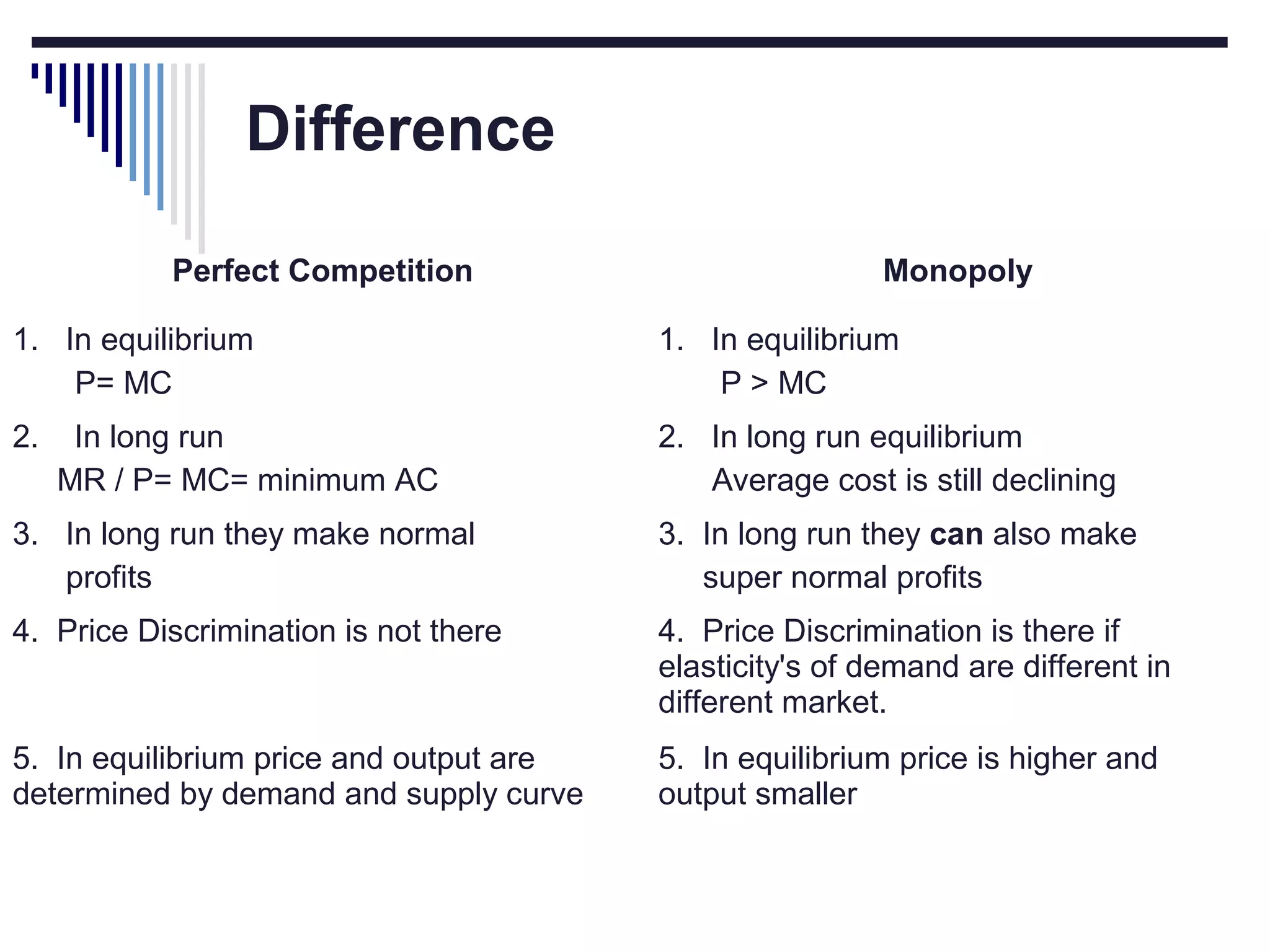 Difference
Perfect Competition

Monopoly

1. In equilibrium
P= MC

1. In equilibrium
P > MC

2.

2. In long run equilibrium
Average cost is still declining

In long run
MR / P= MC= minimum AC

3. In long run they make normal
profits

3. In long run they can also make
super normal profits

4. Price Discrimination is not there

4. Price Discrimination is there if
elasticity's of demand are different in
different market.

5. In equilibrium price and output are
determined by demand and supply curve

5. In equilibrium price is higher and
output smaller

 