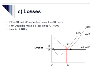 c) Losses
 If the AR and MR curve lies below the AC curve
 Firm would be making a loss since AR < AC

SAC

 Loss is of PEFH

SMC

Losses

AVC

F

H

E

P

O

M

AR =-MR

 