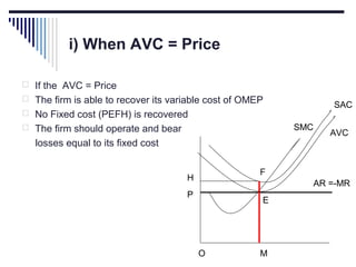 i) When AVC = Price
 If the AVC = Price
 The firm is able to recover its variable cost of OMEP

SAC

 No Fixed cost (PEFH) is recovered

SMC

 The firm should operate and bear

losses equal to its fixed cost

AVC

F

H

AR =-MR

P

E

O

M

 