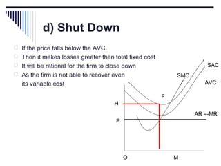 d) Shut Down
 If the price falls below the AVC.
 Then it makes losses greater than total fixed cost

SAC

 It will be rational for the firm to close down
 As the firm is not able to recover even

SMC
AVC

its variable cost
F
H

AR =-MR
P

O

M

 
