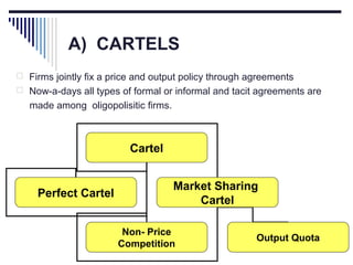 A) CARTELS
 Firms jointly fix a price and output policy through agreements
 Now-a-days all types of formal or informal and tacit agreements are

made among oligopolisitic firms.

Cartel

Perfect Cartel

Market Sharing
Cartel
Non- Price
Competition

Output Quota

 