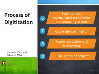 Process of Digitization 
12 
Sensitization, psychological preparation and retraining of staff 
Copyright permission 
Implementation and trial testing 
Evaluation of project 
6 
7 
8 
9 
(Fabunmi, Paris and Fabunmi, 2006)  