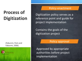Process of Digitization 
Policy enactment 
Policy approval 
Digitization policy serves as a reference point and guide for project implementation 
Contains the goals of the digitization project 
Approved by appropriate authorities before project implementation 
(Fabunmi, Paris and Fabunmi, 2006)  