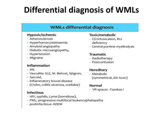 Differential diagnosis of WMLs
 