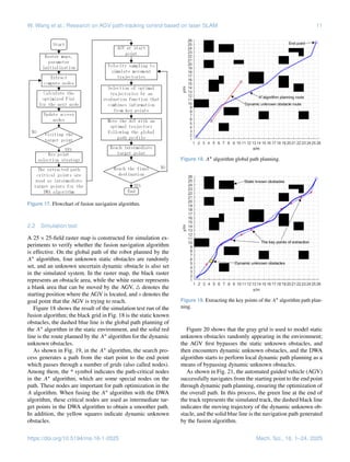 Research on automated guided vehicle (AGV) path tracking control based ...