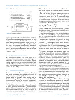 Research on automated guided vehicle (AGV) path tracking control based ...