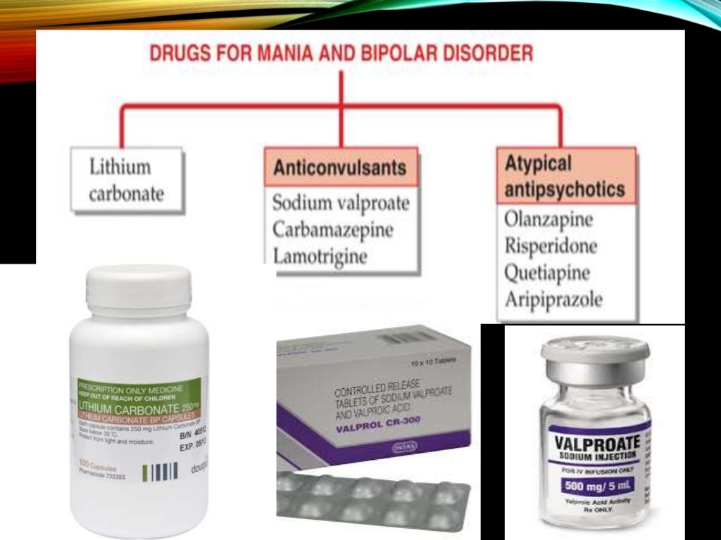 Mood Stabilisers (Antimanic drugs)