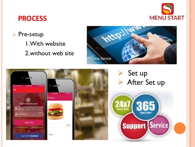 ONLINE SOFTWARE PACKAGES