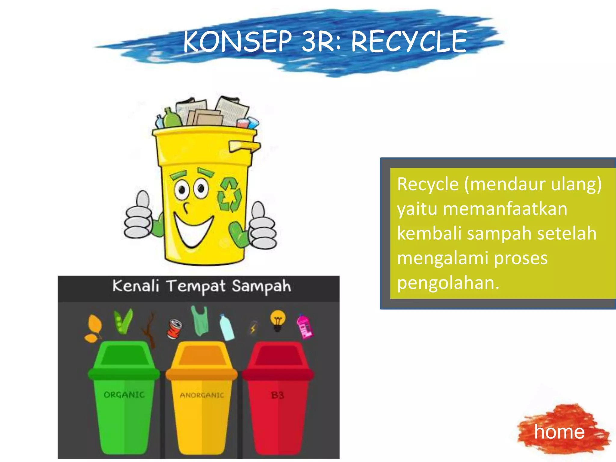 KONSEP 3R: RECYCLE
Recycle (mendaur ulang)
yaitu memanfaatkan
kembali sampah setelah
mengalami proses
pengolahan.
home
 