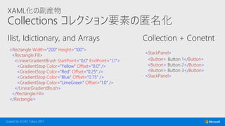 XAML化の副産物
Collections コレクション要素の匿名化
Ilist, Idictionary, and Arrays Collection + Conetnt
<Rectangle Width="200" Height="100">
<Rectangle.Fill>
<LinearGradientBrush StartPoint="0,0" EndPoint="1,1">
<GradientStop Color="Yellow" Offset="0.0" />
<GradientStop Color="Red" Offset="0.25" />
<GradientStop Color="Blue" Offset="0.75" />
<GradientStop Color="LimeGreen" Offset="1.0" />
</LinearGradientBrush>
</Rectangle.Fill>
</Rectangle>
<StackPanel>
<Button> Button 1</Button>
<Button> Button 2</Button>
<Button> Button 3</Button>
<StackPanel>
 