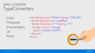 XAML化の副産物
TypeConverters
Color
Thickness
Enumerators
Uri
Point
<Grid Background="White" Margin="200,100">
<Border Background="LightBlue"
BorderThickness="2" Padding="15">
<Image Source=“cats.jpg”
Stretch="UniformToFill"/>
</Border>
</Grid>
 