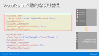 VisualStateで動的な切り替え
<VisualState.Setters>
<Setter Target="splitView.DisplayMode" Value="Inline" />
</VisualState.Setters>
<VisualState.StateTriggers>
<AdaptiveTrigger MinWindowWidth="720" />
</VisualState.StateTriggers>
<VisualState.Setters>
<Setter Target="splitView.DisplayMode" Value="Overlay" />
</VisualState.Setters>
<VisualState.StateTriggers>
<AdaptiveTrigger MinWindowWidth= "0" />
</VisualState.StateTriggers>
 
